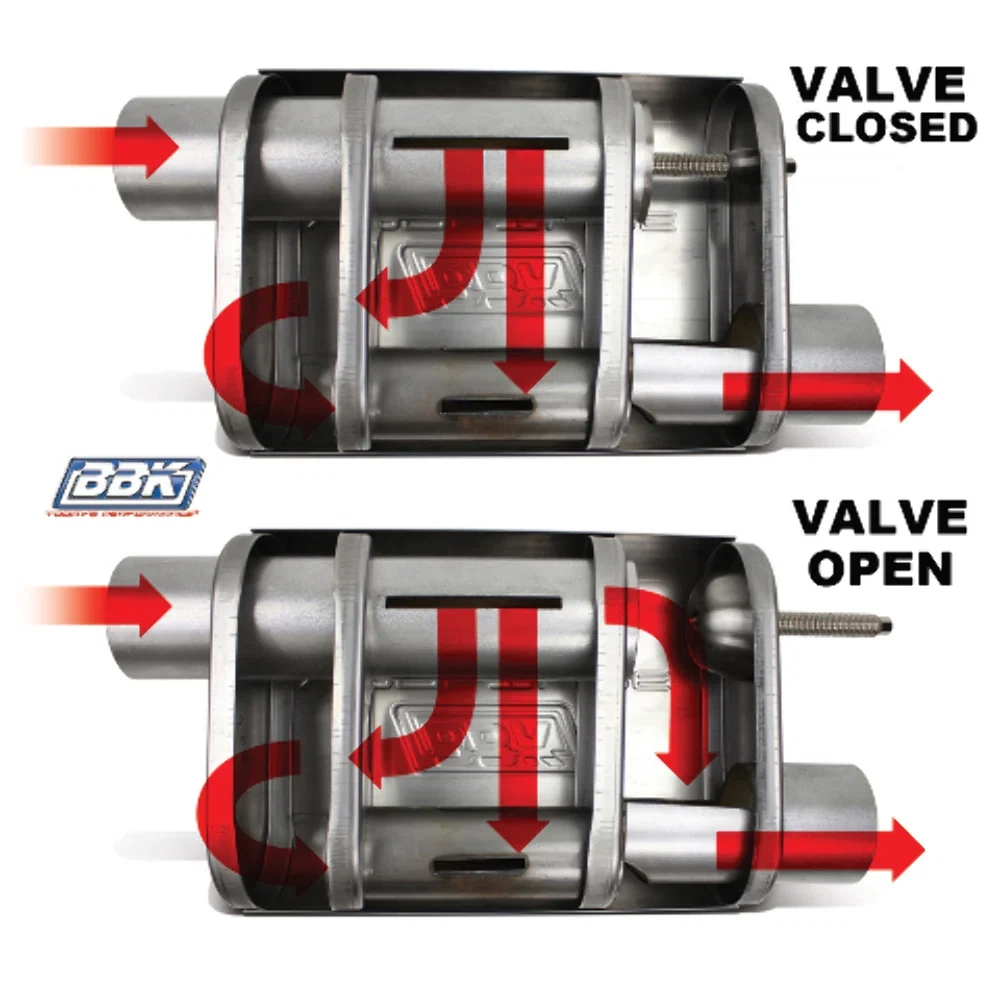 Universal 2-3_4 Varitune Adjustable Muffler Double Offset (439 Stainle